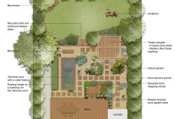 Initial design concept