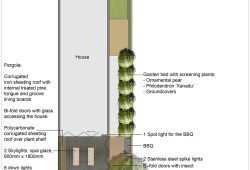 Design concept