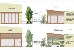 Design concept