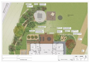 Back garden design